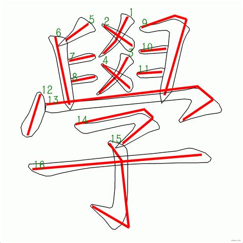 字 筆劃|筆順字典